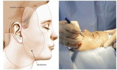 Tư vấn và thăm khám